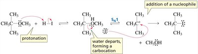 SN1 mechanism for ether cleavage