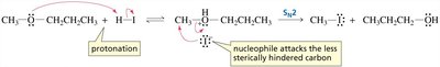 SN2 mechanism for ether cleavage