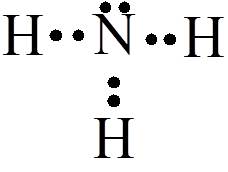 Lewis structure of ammonia