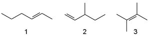 Ranking alkenes by heat of combustion