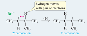 Hydride shift in carbocation rearrangement