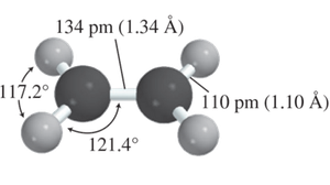 Geometric parameters of ethylene