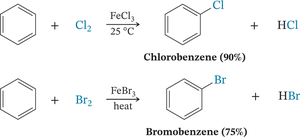 Chlorination and bromination of benzene
