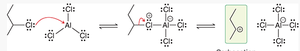Formation of alkyl-AlCl3 complex
