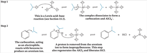 Friedel–Crafts alkylation mechanism