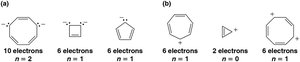 Examples of aromatic, antiaromatic, and nonaromatic compounds