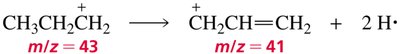 Loss of hydrogen from a carbocation