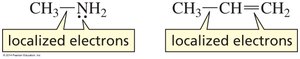 Examples of localized electrons in methylamine and propene