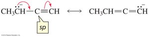 Moving π electrons to an sp carbon