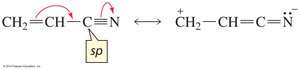 Moving π electrons to an sp carbon