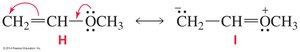 Relative stability of resonance contributors