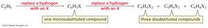 Substitution products of benzene