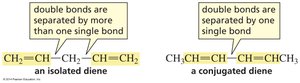 Conjugated and isolated dienes