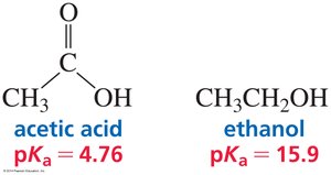 Delocalized electrons affect pKa values