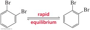Rapid equilibrium between disubstituted benzene products