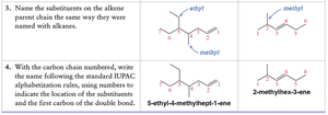 Alkene nomenclature examples