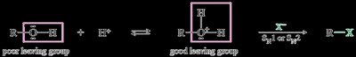 Conversion of alcohol to alkyl halide via protonation and substitution