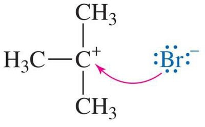 Carbocation formation and nucleophilic attack