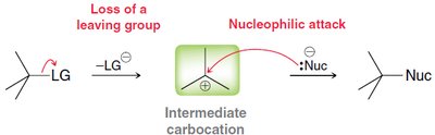 General SN1 mechanism
