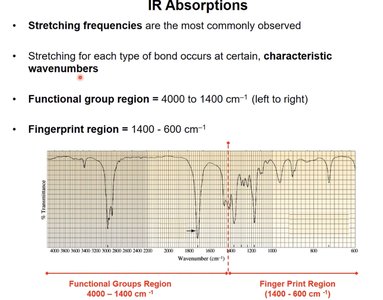 IR spectrum regions: functional group and fingerprint