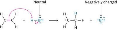 Electrophile neutral becomes negatively charged after accepting electrons