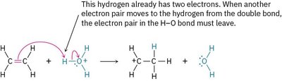 Octet rule enforced in reaction mechanism
