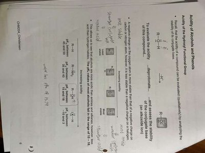 Acidity of alcohols and phenols
