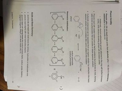 Phenol acidity and substituent effects
