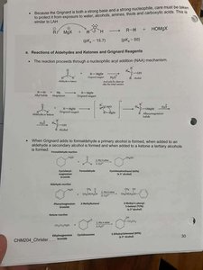 Grignard addition to aldehydes and ketones