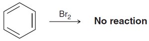 Benzene no reaction with Br2