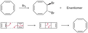 Cyclooctatetraene tub conformation