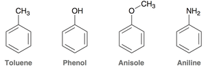 Common aromatic derivatives