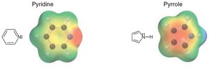 Electrostatic potential maps for pyridine and pyrrole