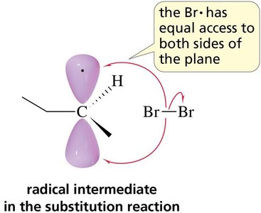Radical intermediate in substitution reaction