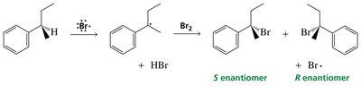 Formation of S and R enantiomers in radical substitution