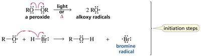 Propagation steps for radical addition