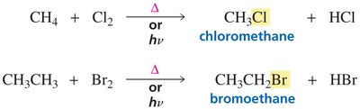 Halogenation of alkanes: reaction conditions