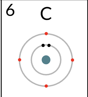 Examples of Lewis structures for methane, carbon dioxide, and hydrogen cyanide