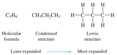 Progression from Lewis to skeletal structure