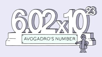 Avogadro's number illustration