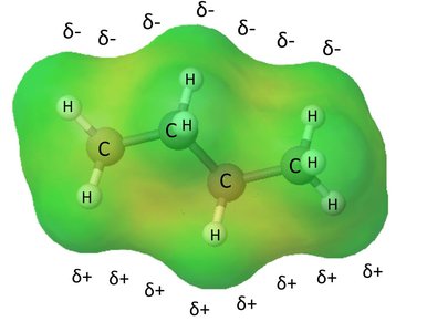 Electrostatic potential map of an alkane showing nonpolarity