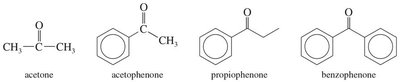 Examples of common and IUPAC names for substituted aldehydes