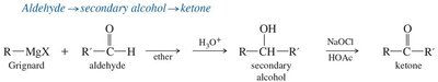 Synthesis of ketones from carboxylic acids using organolithium