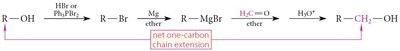 Reduction of a ketone with LiAlH4