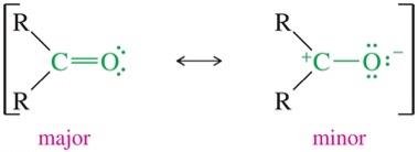 Resonance structures of the carbonyl group