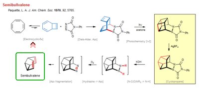 Semibullvalene synthesis pathway diagram