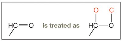 Multiple bond equivalence in priority assignment