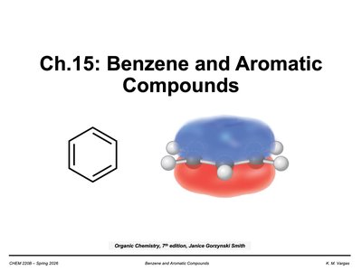 Benzene structure and molecular orbital diagram