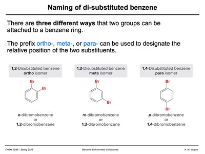 Ortho, meta, para isomers of dibromobenzene