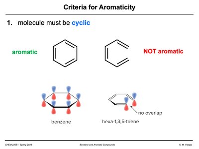 Cyclic requirement for aromaticity
